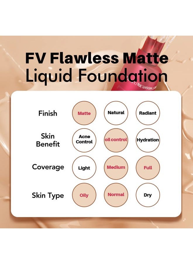 Waterproof Liquid Foundation with Matte Finish, Lightweight, Oil-Free, Natural Look Makeup for Combination & Oily Skin, Light to Medium Coverage, Classic Ivory, 1 fl. oz.