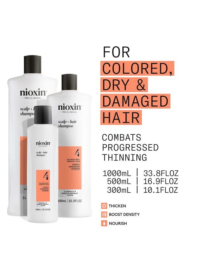 System 2 Scalp Care + Hair Thickening Leave-In Treatment | For Natural Hair with Progressed Thinning | Boost Hair Density Against Breakage with Niacinamide & Biotin | 6.8 Fl Oz