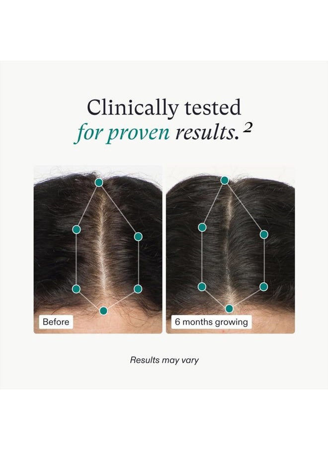 Women's Hair Growth Supplements, Ages 18-44, Clinically Proven for Visibly Thicker and Stronger Hair in 3-6 Months, Dermatologist Recommended - 2 Month Supply, 2 Refill Pouches