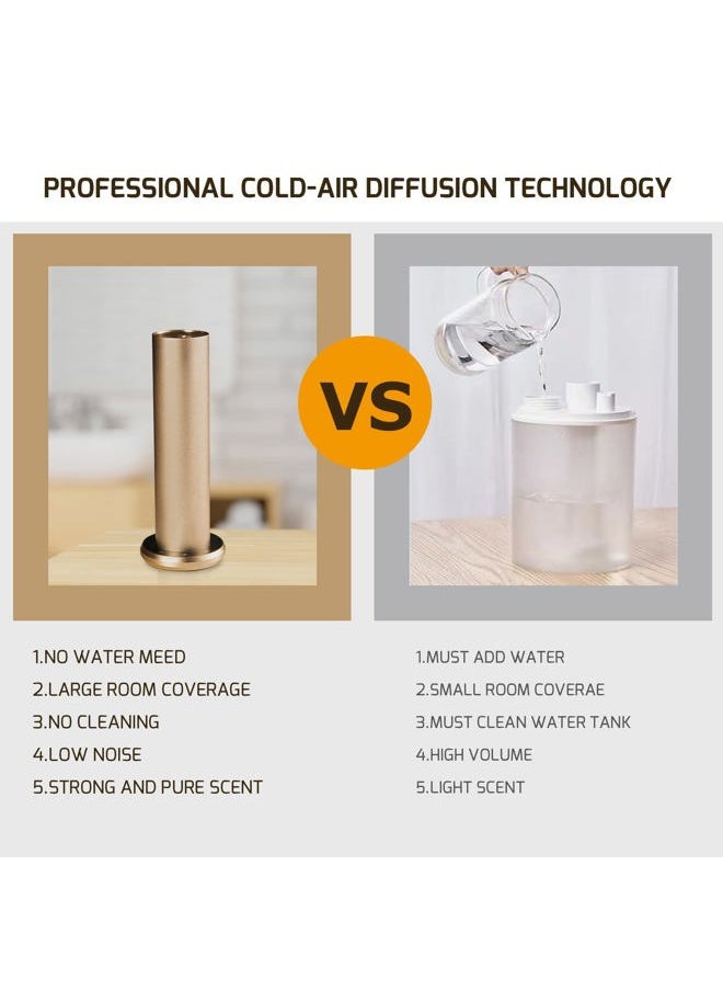 Smart Scent Air Machine for Home, Bluetooth Waterless Essential Oil Diffuser for Oils, Cold Air Technology Aromatherapy Diffuser for Large Room, Office, Gold