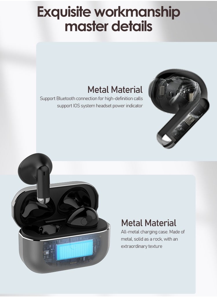 LENYES AIR-45 In-ear Earphones, Wireless Bluetooth 5.3. In-ear Earphones, True Wireless Earbuds, 3 Hours of Music Playback on a 10-Minute Charge, Compact and Comfortable
