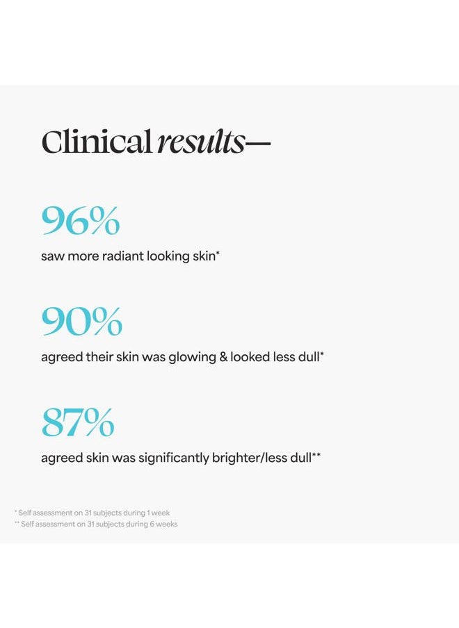 Skin Care Brightening Treatment Drops - Vitamin C Serum, Brightens the Look of Dull Skin & Dark Spots, 1 fl oz.