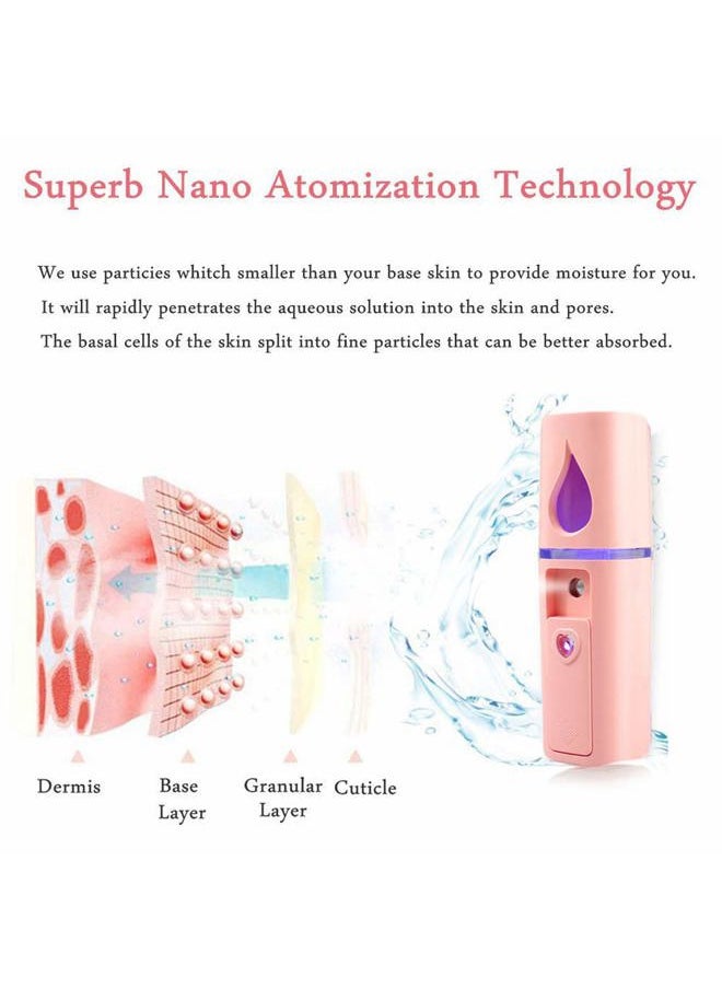 Portable Nano Facial Mister Mini Facial Steamer Atomization Eyelash Extensions with Mirror & 20ml Visual Water Tank (Pink)
