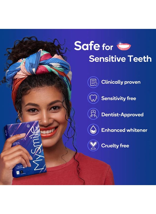 Advanced Teeth Whitening Strips - Non-Sensitive Formulated 5X Plus Whitening Results, Safe for Enamel - 10 Whitening Strips Dental Stain Remover for Whiter Smile - Removes Years of Stains