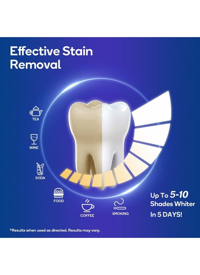 Advanced Teeth Whitening Strips - Non-Sensitive Formulated 5X Plus Whitening Results, Safe for Enamel - 10 Whitening Strips Dental Stain Remover for Whiter Smile - Removes Years of Stains