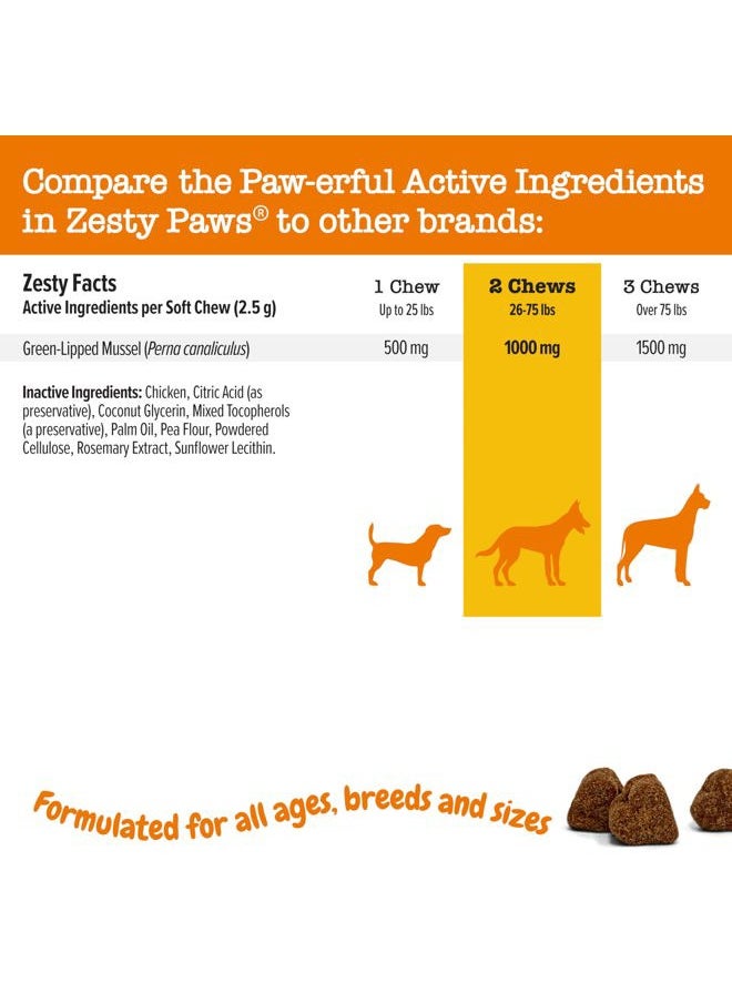 Mussel Mobility Bites for Dogs - New Zealand Green Lipped Mussel with Natural Glucosamine & Chondroitin + Omega-3 Fatty Acids - Hip & Joint Support Supplement Soft Chews – 90 Count