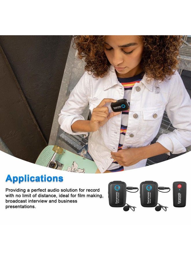 Portable 2.4GHz Wireless Microphone System, Blink500 Ultracompact Dual-Channel Wireless Mic for Smartphone DSLR Camera Tablets Mirrorless for YouTube Facebook Live Vlogging Video Recording