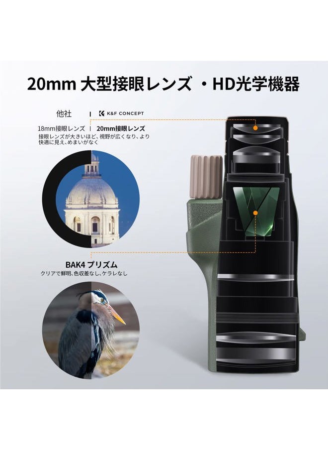 ® IP68 10 Meters Waterproof 12X50 Monocular Telescope with Cleaning Cloth, Scope BAK-4 Prism FMC for Stargazing, Birdwatching, Hunting, Camping, Traveling, HD Monocular for Adults