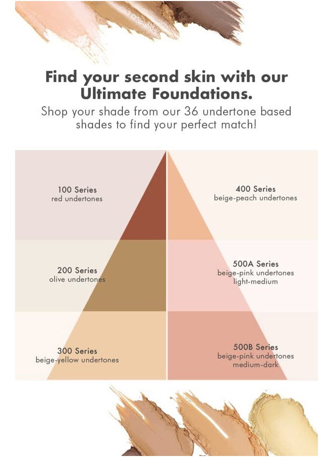 Pro Cosmetics Ultimate Foundation, #110-23A