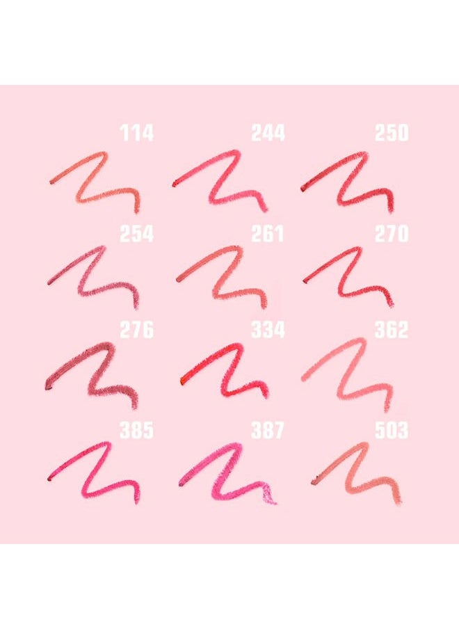 The Automatic Lip Pencil 276 - High Concentration Pigments - Long-Wearing Formula - Rich Color Pay-Off - Helps To Make The Lipsticks Last Longer - Fluid Glide Tip - Cruelty Free - 0.01 Oz
