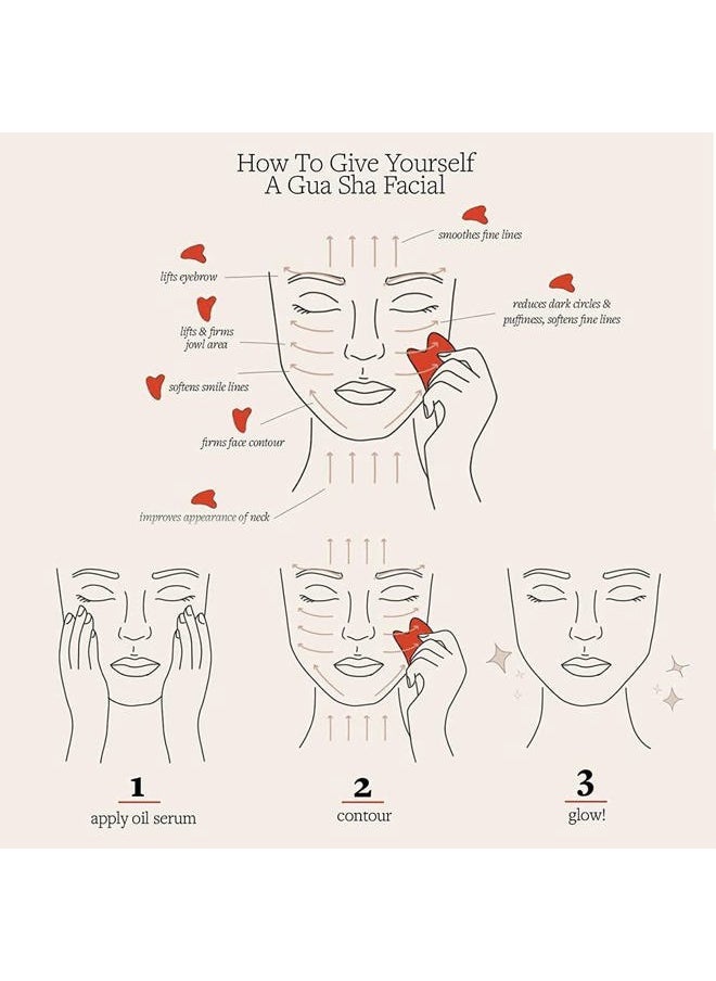 Gua Sha, Gua Sha Facial Tools, Guasha Tool for Face Tighten Skin, Gua Sha Massage Beauty Tool for Body Eyes Neck Massager with Travel Box