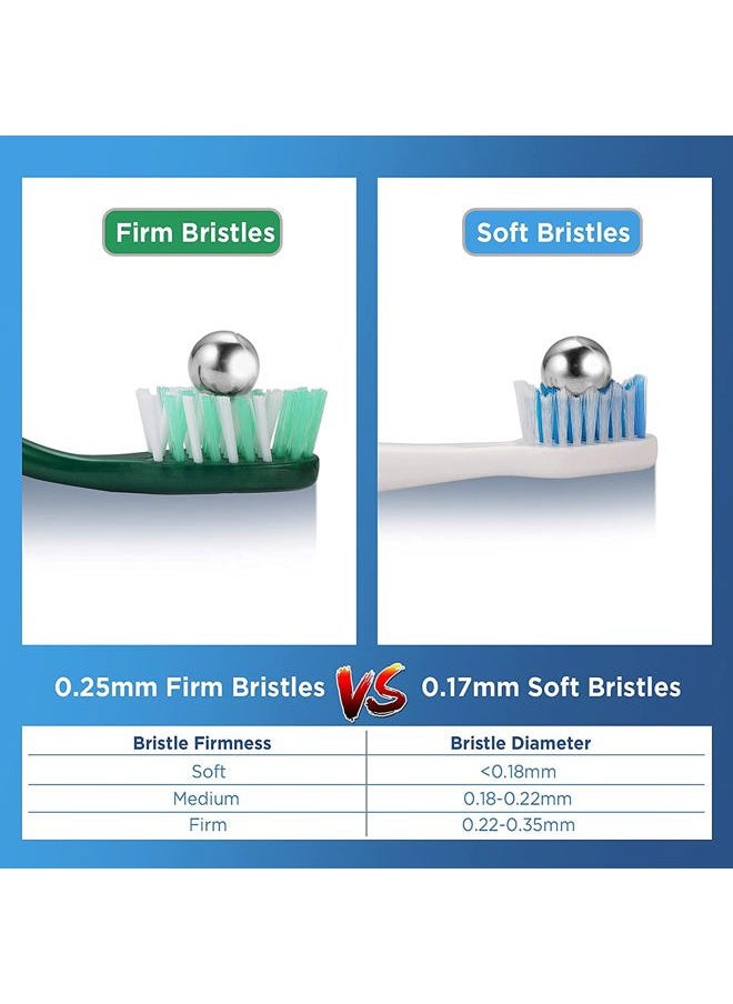 Firm Toothbrushes for Adults, Cross Hard Bristles, 6 Count