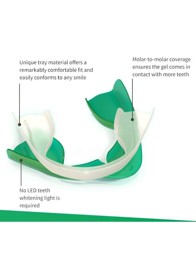 Go 10% - Prefilled Teeth Whitening Trays Kit (10 Treatments) - 10% Hydrogen Peroxide - Mint Made by Ultradent Products. Go Teeth Whitening Kit -Mint- GO10-5193-1