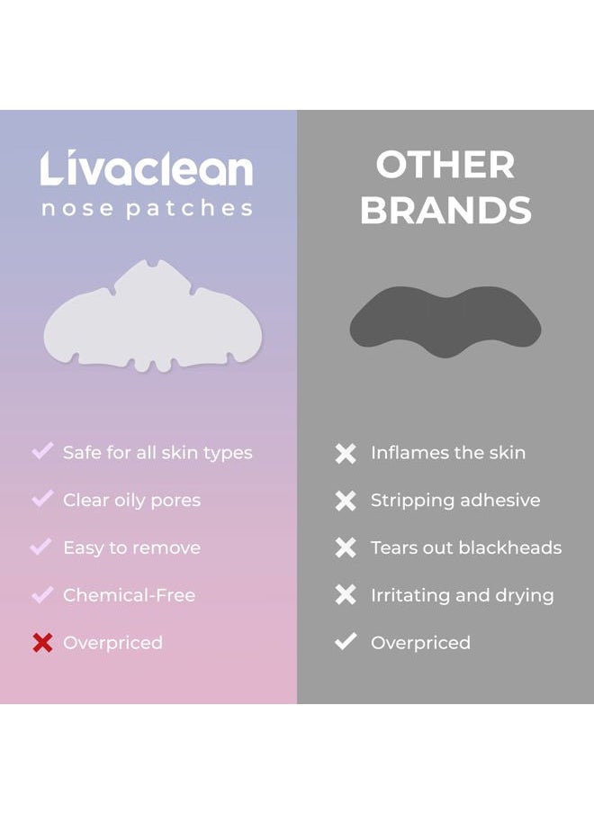 48 CT 24 Hydrocolloid Nose Strips & 24 Pimple Patches, Overnight Zits Pore Strip, Hydrocolloid Patches for Oil Face, Large Nose Pimple Patch