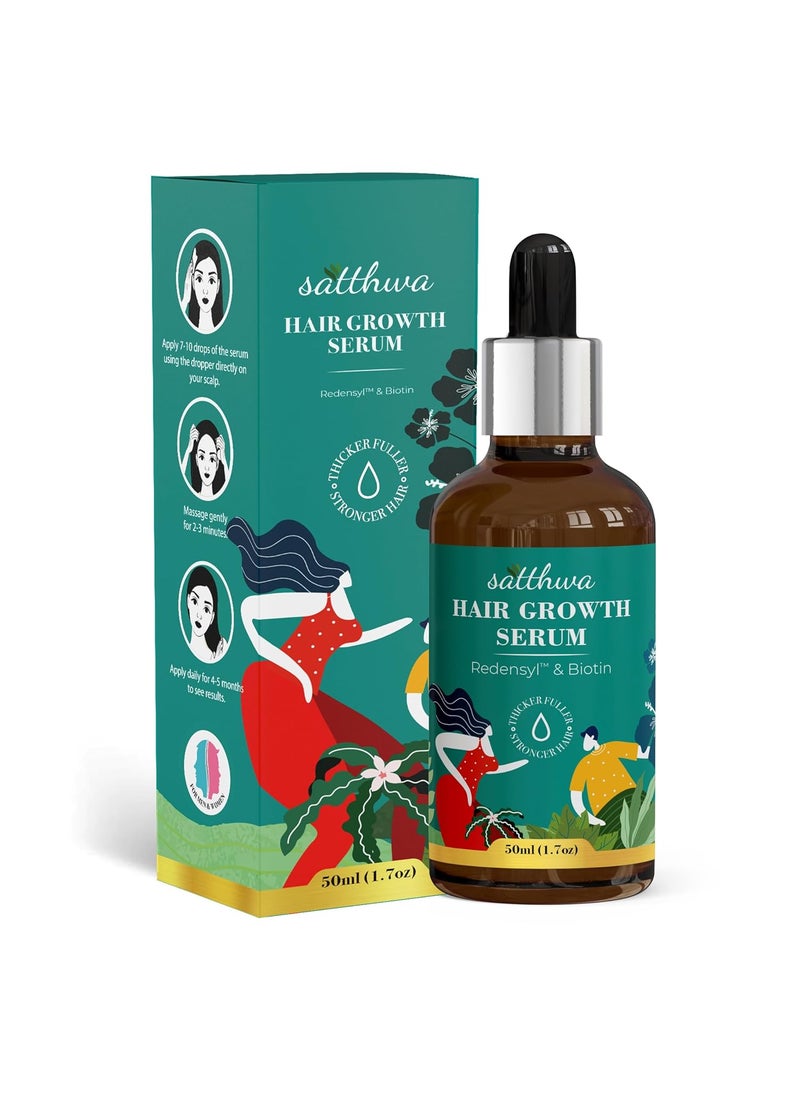 Satthwa Hair Growth Serum with Redensyl 3  Anagain 4  Thicker  Fuller For Hair Fall Control For Men  Women 50ml 17oz