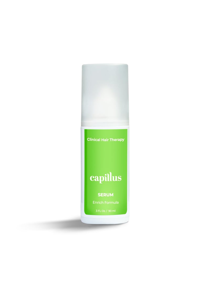 Capillus Enrich Serum Hair Growth Serum for Hair Loss and Regrowth Castor Oil and Cinnamon Extract help Strengthen Hair Follicles and Reverse Hair Loss  Hair thinning