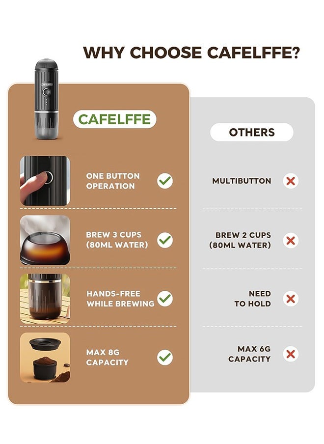 2in1 Portable Car Coffee Maker With 7500mAh For Travel Camping And Home Black