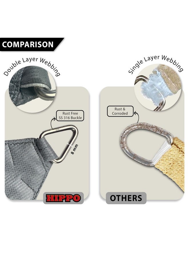 HIPPO Waterproof Shade Sail 9x10 FT 90% Sun Shade UV Block for Canopy Awning Outdoor Patio Car Parking Garden Pergola Balcony Tent Terrace (Lime-Grass)