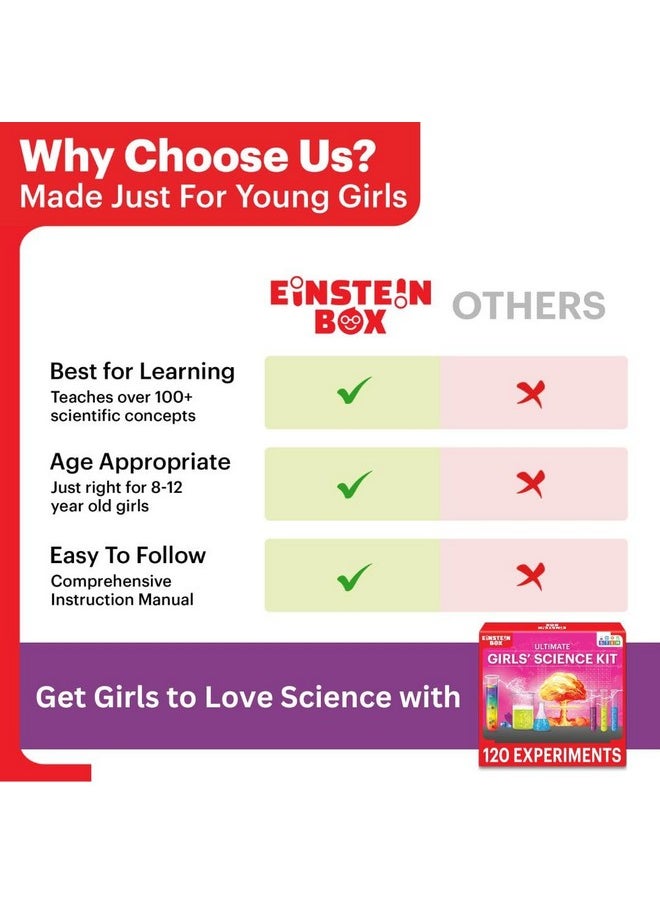 Einstein Box Ultimate Girls' Science Kit for Girls Ages 6-8-10-12 Years | Birthday Gift Ideas for Girls | STEM Learning Toys for 6,7,8,9,10,11,12,13,14 Year Old Girls |