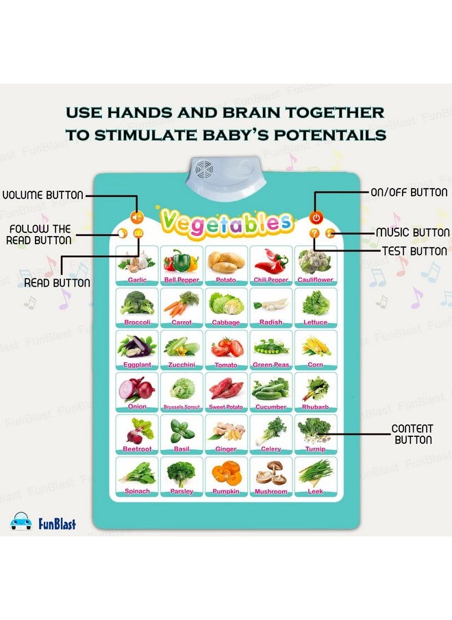 FunBlast Audio Learning Chart for Kids - Vegetable Theme Interactive Educational Learning Wall Chart for Kids, Musical Learning, Test, Continue & Spelling Modes Learning Kit - 55 x 40 cm
