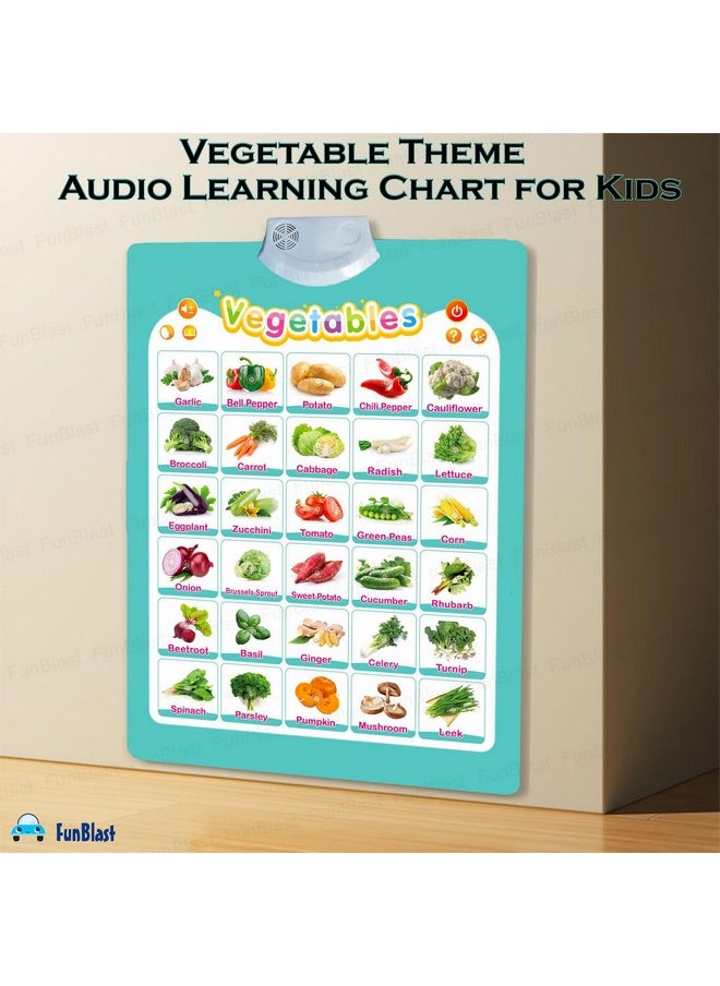 FunBlast Audio Learning Chart for Kids - Vegetable Theme Interactive Educational Learning Wall Chart for Kids, Musical Learning, Test, Continue & Spelling Modes Learning Kit - 55 x 40 cm