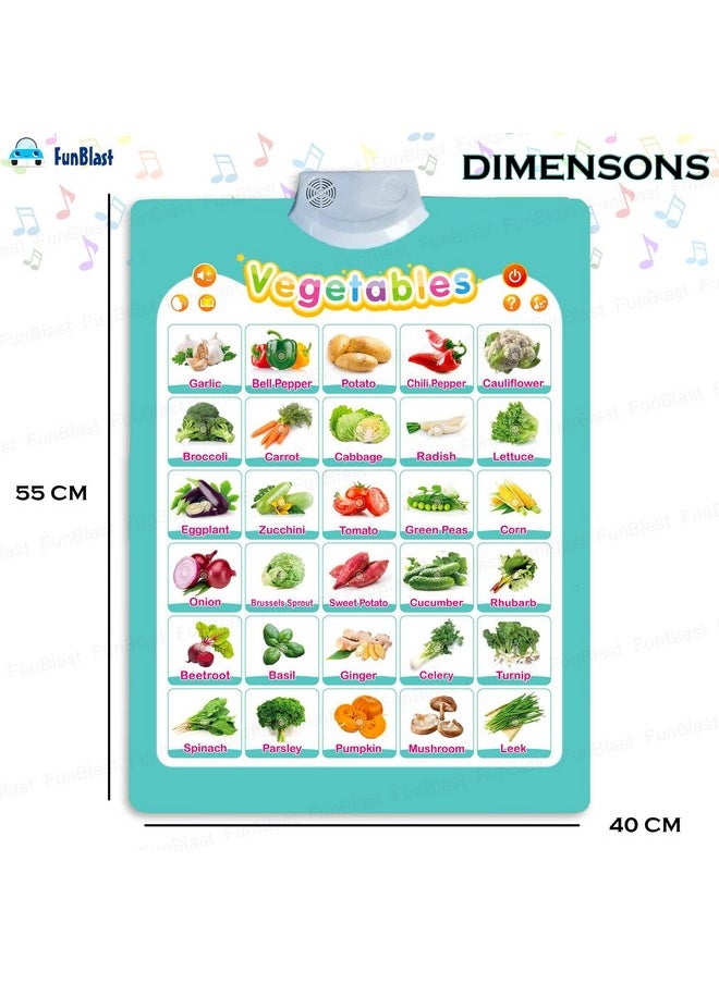 FunBlast Audio Learning Chart for Kids - Vegetable Theme Interactive Educational Learning Wall Chart for Kids, Musical Learning, Test, Continue & Spelling Modes Learning Kit - 55 x 40 cm