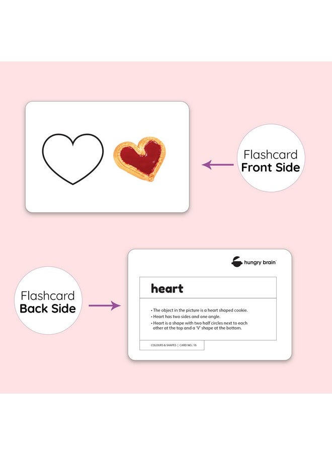 My First Colours & Shapes Flash Cards for Toddlers, 24 Cards, 48 Sides, Montessori, Educational, Kindergarten, Preschool Learning Activities, Gifts for Kids, 1-4 Years Babies, Educational Flashcards