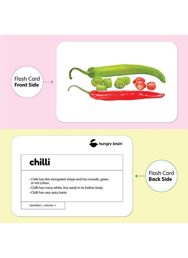 hungry brain Fruits & Vegetable Flash Cards for Toddlers 1 Year I Montessori, Preschool Learning Activities and Kindergarten Educational Flash Cards for Kids