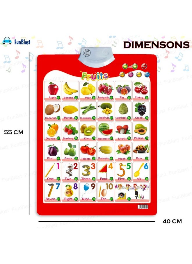FunBlast Audio Learning Chart for Kids - Fruit Theme Interactive Educational Learning Wall Chart for Kids, Musical Learning, Test, Continue & Spelling Modes Learning Kit - 55 x 40 cm
