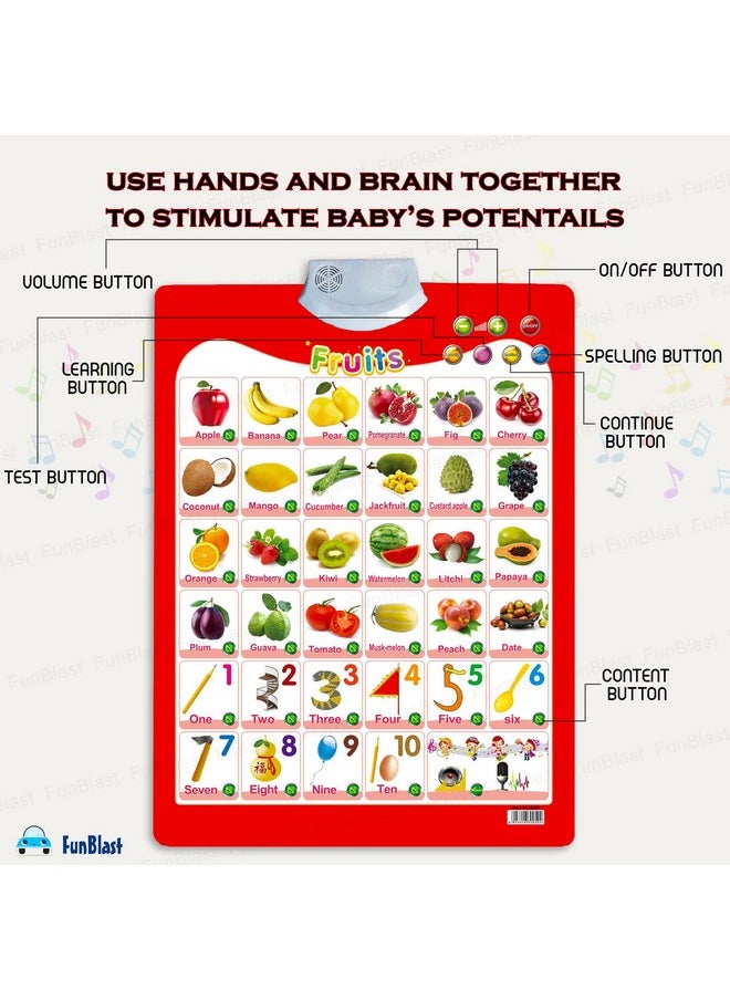 FunBlast Audio Learning Chart for Kids - Fruit Theme Interactive Educational Learning Wall Chart for Kids, Musical Learning, Test, Continue & Spelling Modes Learning Kit - 55 x 40 cm