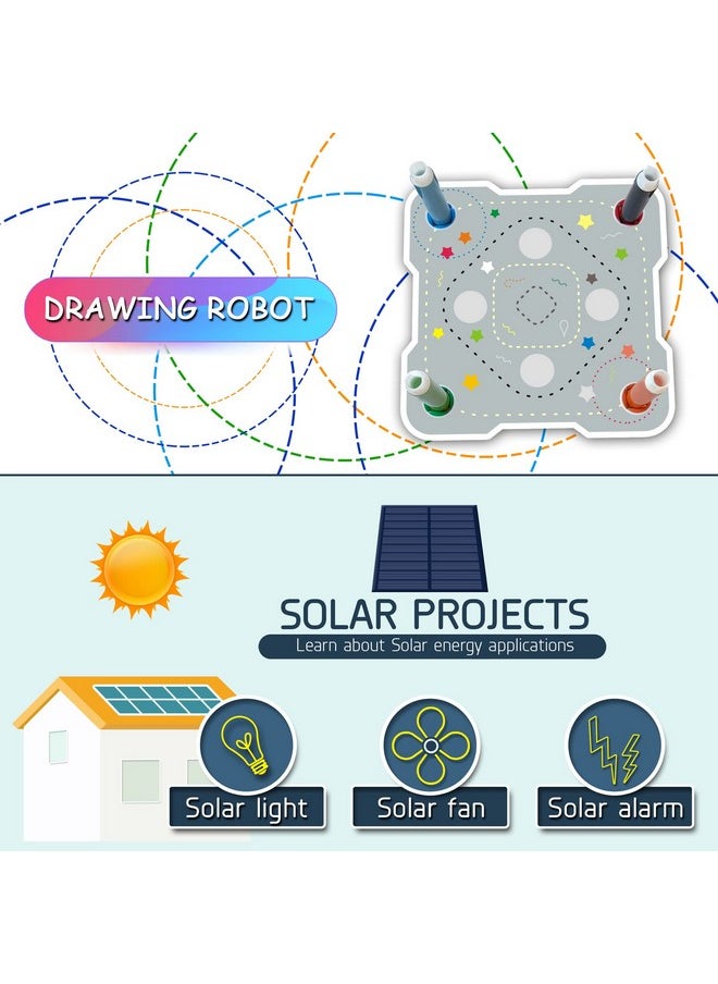 Kit4Curious 140 Experiments Science Projects Diy Gadgets Toy Educational Learning Kit - 140 Items In 1 Kit - Solar Energy, Steam Activities, Smart Gift For Boys & Girls