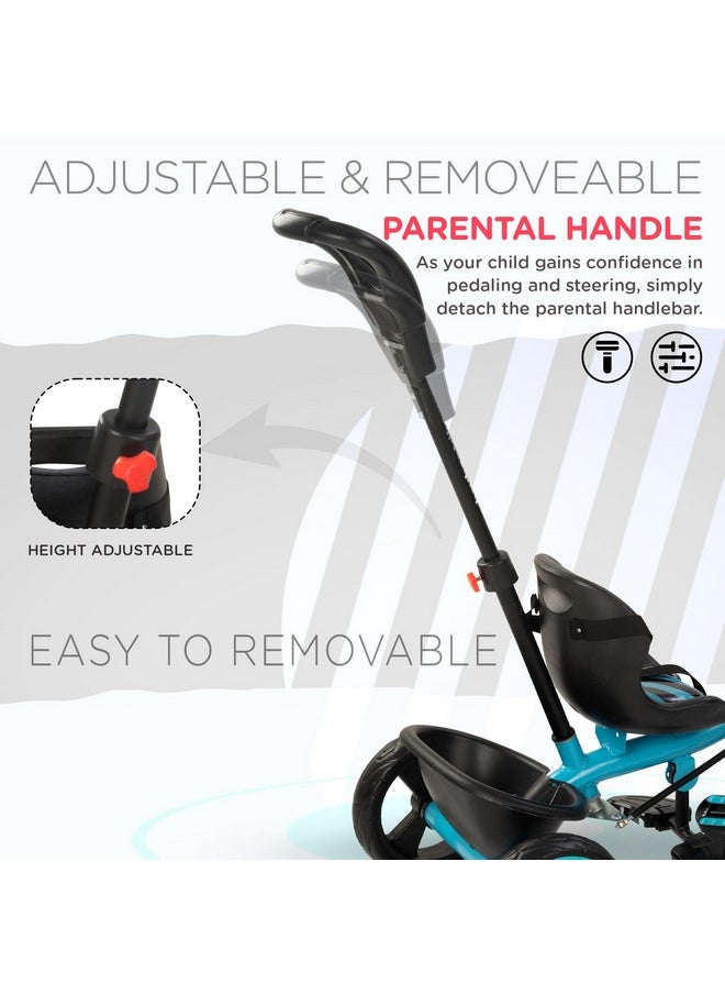 Baybee Baby Tricycle for Kids, Smart Plug & Play Kids Cycle with Eva Wheels, Bell, Storage Baskets & High Backrest | Kids Tricycle Trike | Baby Cycle for Kids 2 to 5 Years Boy Girl (Trixg Pro Blue)