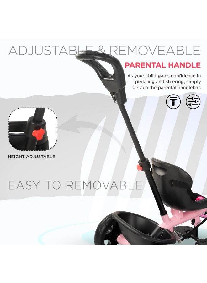Baybee Baby Tricycle for Kids, Smart Plug & Play Kids Cycle with Eva Wheels, Bell, Storage Baskets & High Backrest | Kids Tricycle Trike | Baby Cycle for Kids 2 to 5 Years Boy Girl (Trixg Pro Pink)