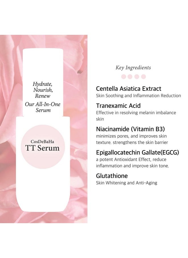 Tranexamic Acid 10% Serum for Face/Neck - Helps to Reduce the Look of Hyper-Pigmentation, Discoloration, Dark Spots, Remover Melasma, 1 Fl Oz