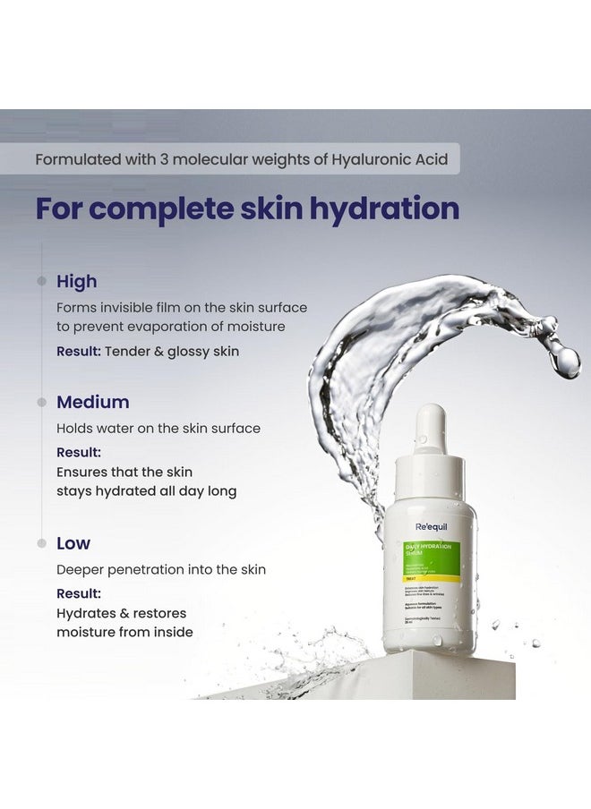 Re'equil Daily Hydration Serum with Niacinamide, Sodium Hyaluronate, and Hyaluronic Acid | Enhances Skin Hydration | Improves Skin Texture | Reduces Fine Lines & Wrinkles | 25 ml