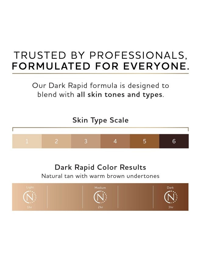 Norvell Premium Sunless Tanning Solution - One Hour Rapid, 8 fl.oz.