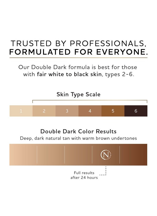 Norvell Premium Sunless Tanning Solution - Double Dark, 34 fl.oz.