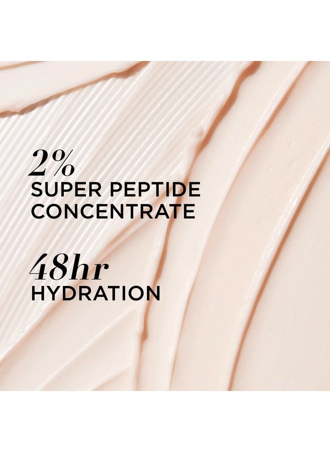 IT Cosmetics Confidence in an Eye Cream, Anti Aging Eye Cream for Dark Circles, Crow's Feet, Lack of Firmness & Dryness, 48HR Hydration with 2% Super Peptide Concentrate, for Day + Night