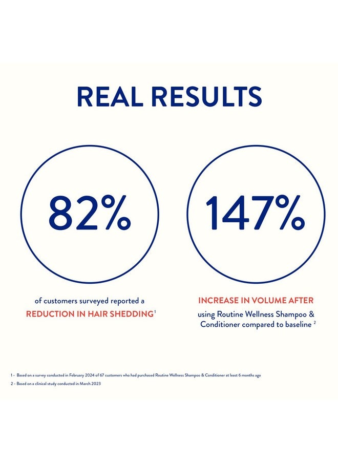 Routine Wellness Anti-Thinning Shampoo and Conditioner Set for Thinning Hair - Biotin DHT Blocker Women & Men - Color Safe Shampoo for Hair Loss & Healthier Growth - Coconut & Vanilla (Pack of 2)