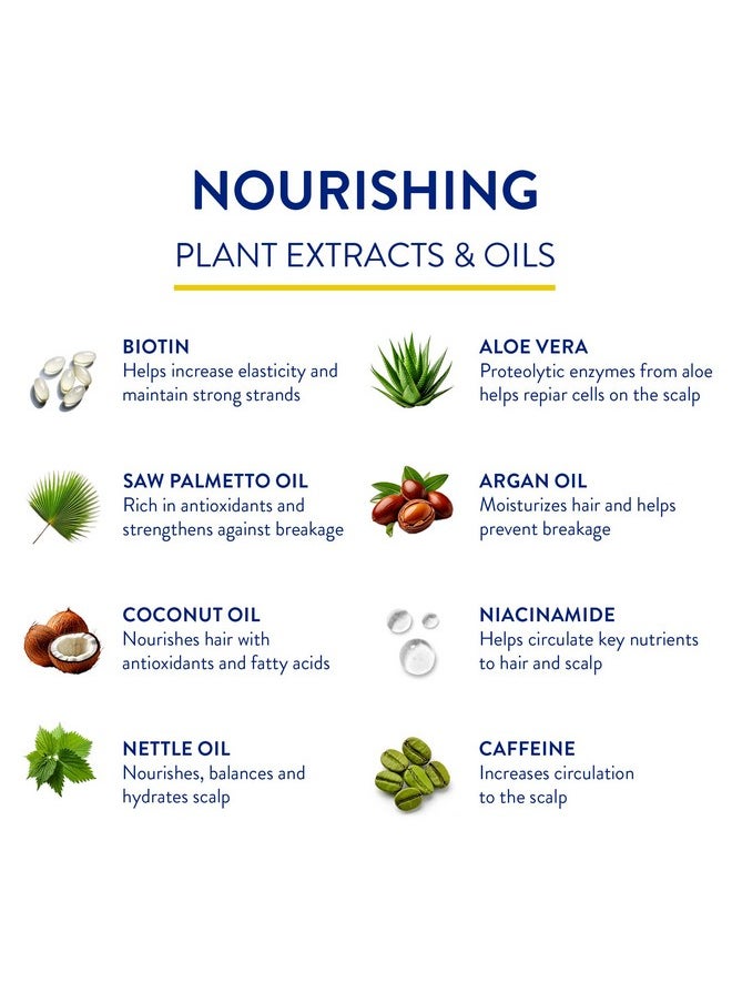 Routine Wellness Anti-Thinning Shampoo and Conditioner Set for Thinning Hair - Biotin DHT Blocker Women & Men - Color Safe Shampoo for Hair Loss & Healthier Growth - Coconut & Vanilla (Pack of 2)