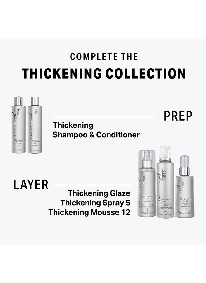 Kenra Platinum Thickening Glaze | Volumizing Styler | Adds Fullness & Body | Lightweight Conditioning | Density Building For Thick, Healthy-Looking Styles | All Hair Types | 4 fl. Oz