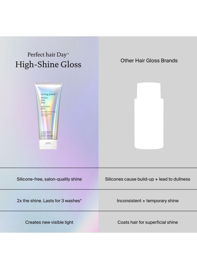 Living Proof Perfect hair Day High-Shine Gloss