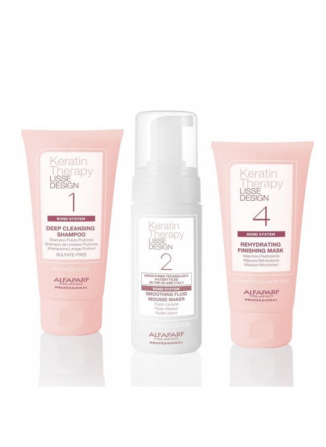Alfaparf Milano At Home Keratin Hair Treatment - Keratin Therapy Lisse Design Express Brazilian Keratin Treatment - Hair Straightening and Smoothing - Formaldehyde Free - Sulfate Free