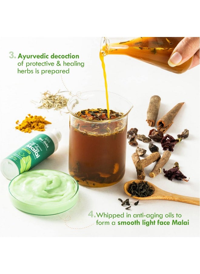 Nat Habit All Day Face Cream, Fresh Whipped Green Apple Face Malai Tulsi PhytoActive - For Hot and Humid Weather, Moisturization & Tan Protection (13 to 19 years, 30g)