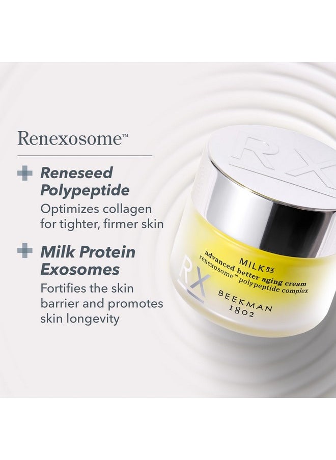 Beekman 1802 Milk RX Advanced Better Aging Face Cream - Goat Milk Protein Exosomes & Polypeptide Facial Moisturizer - Doctor Formulated for Collagen Boosting & Skin Firming - Fragrance Free