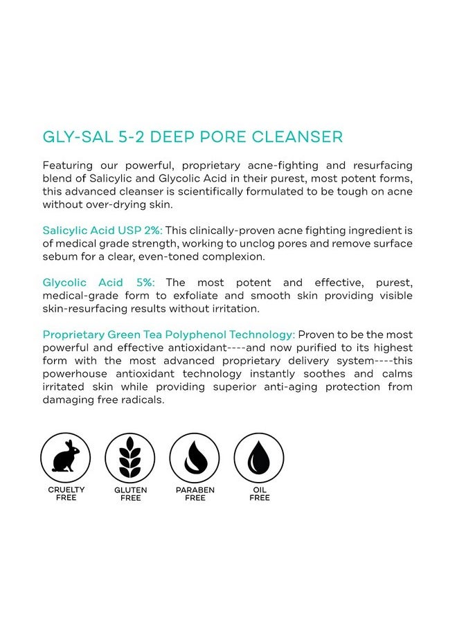 Replenix Gly-Sal 5-2 Deep Pore Facial Cleanser, Medical-Grade 5% Glycolic & 2% Salicylic Acid Oil-Free Face Wash for Acne-Prone Skin (6.7 fl. oz)