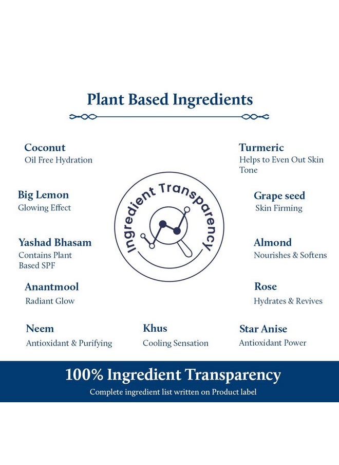 Blue Nectar Coconut Face Cream with SPF 30 Sunscreen for Women | Plant Based Oil Free Moisturizer for Face with Vitamin E | Brightening Sunscreen for Oily, Dry & Sensitive Skin (16 Herbs, 50g)