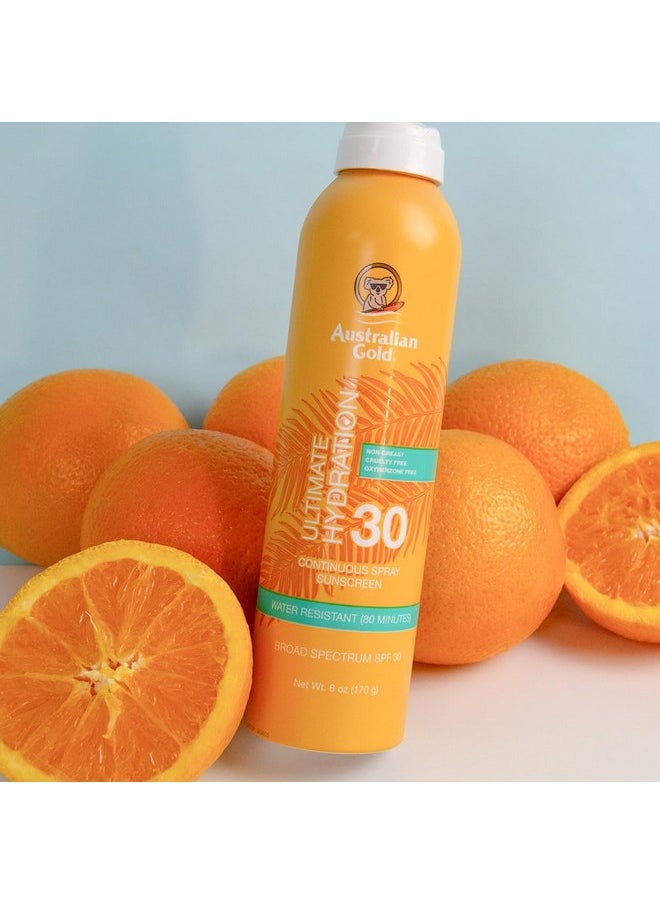 Australian Gold Continuous Spray Sunscreen SPF 30, 6 Oz, Dries Fast, Broad Spectrum, Water Resistant, Non-Greasy, Vegan and PETA Approved, Cocoa Dreams Scent