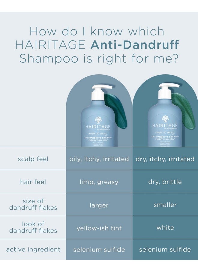 Hairitage Wash It Away Anti-Dandruff Shampoo - For Oily, Flaky Scalp - Reduces Dandruff + Perfect Dose Balancing Conditioner - Moisturizes and Soothes - 13 fl oz