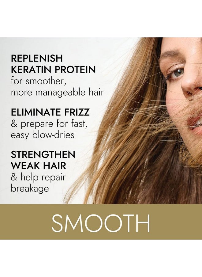 Ion Keratin Smoothing Shampoo 1LT.(33.8OZ)